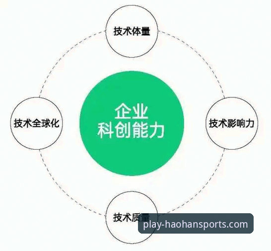 浩瀚体育使用教程使用指南 创新视角下的浩瀚体育使用教程使用指南:资深用户的全新探索心得