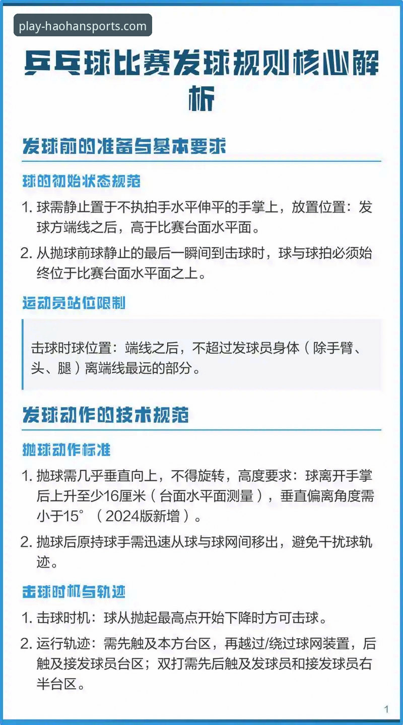 揭秘浩瀚体育正版入口：资深用户才知道的五大使用技巧