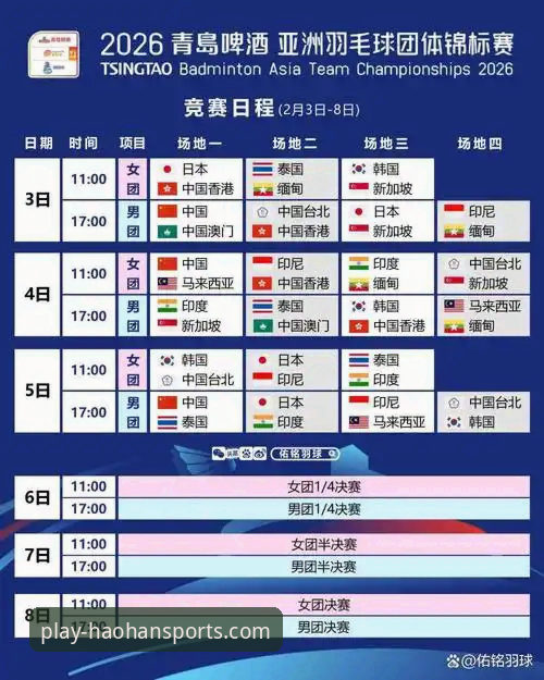2026浩瀚体育赛事数据全面解析：从新手到达人的进阶指南